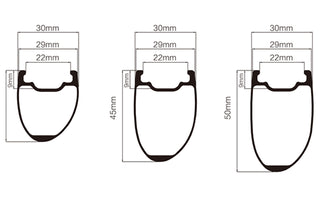 NEW YOELEO OFFSET WHEELS – ALL YOU NEED TO KNOW