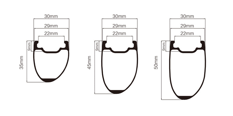 NEW YOELEO OFFSET WHEELS – ALL YOU NEED TO KNOW